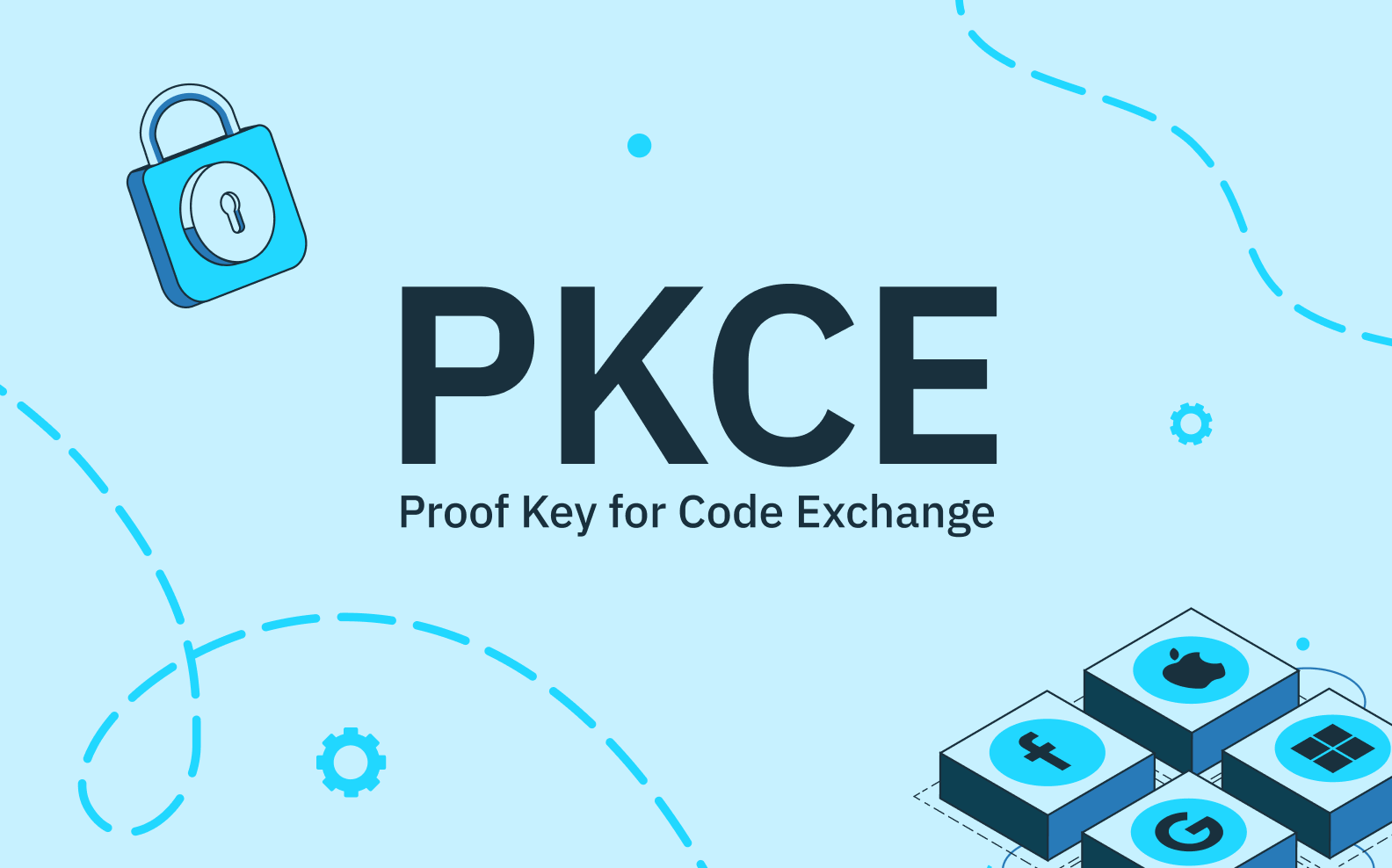 PKCE WITH OAUTH 2.0 IN PING FEDERATE
